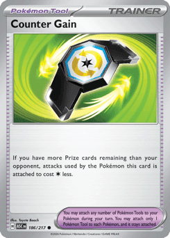 Counter Gain