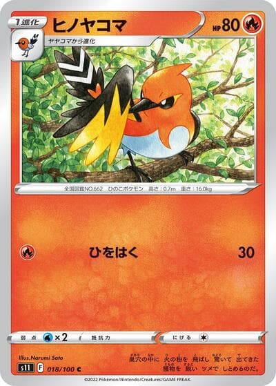 Fletchinder