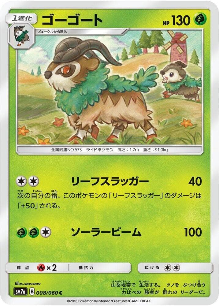 Gogoat