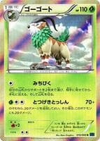Gogoat
