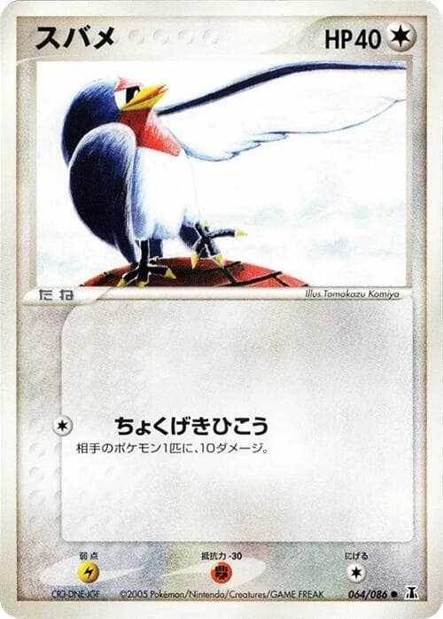 Taillow