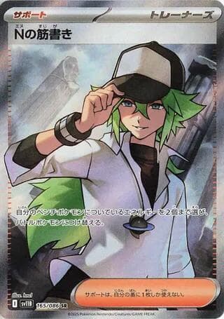 N's Plot - 165/086