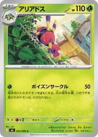 アリアドス