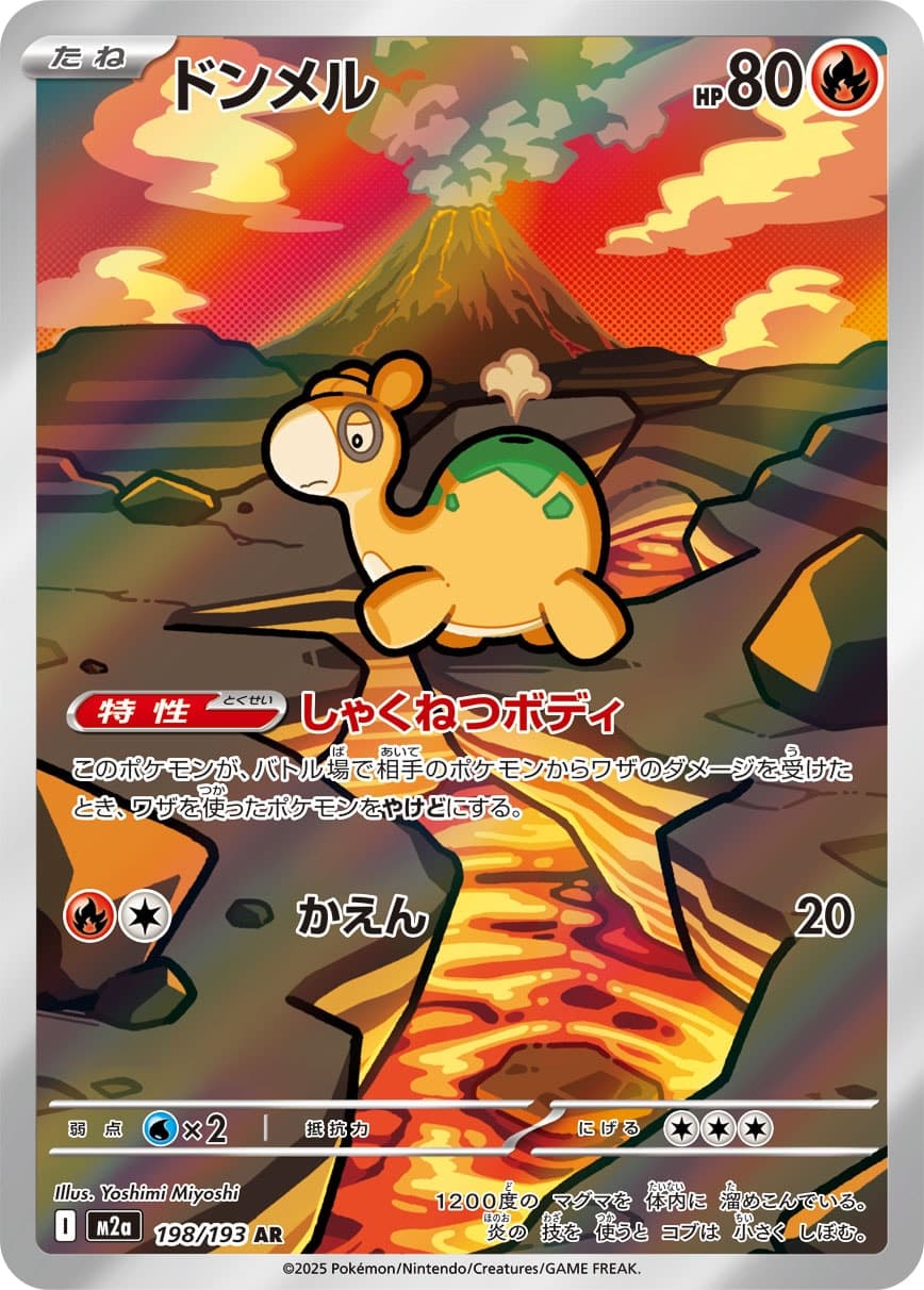 Numel - 198/193