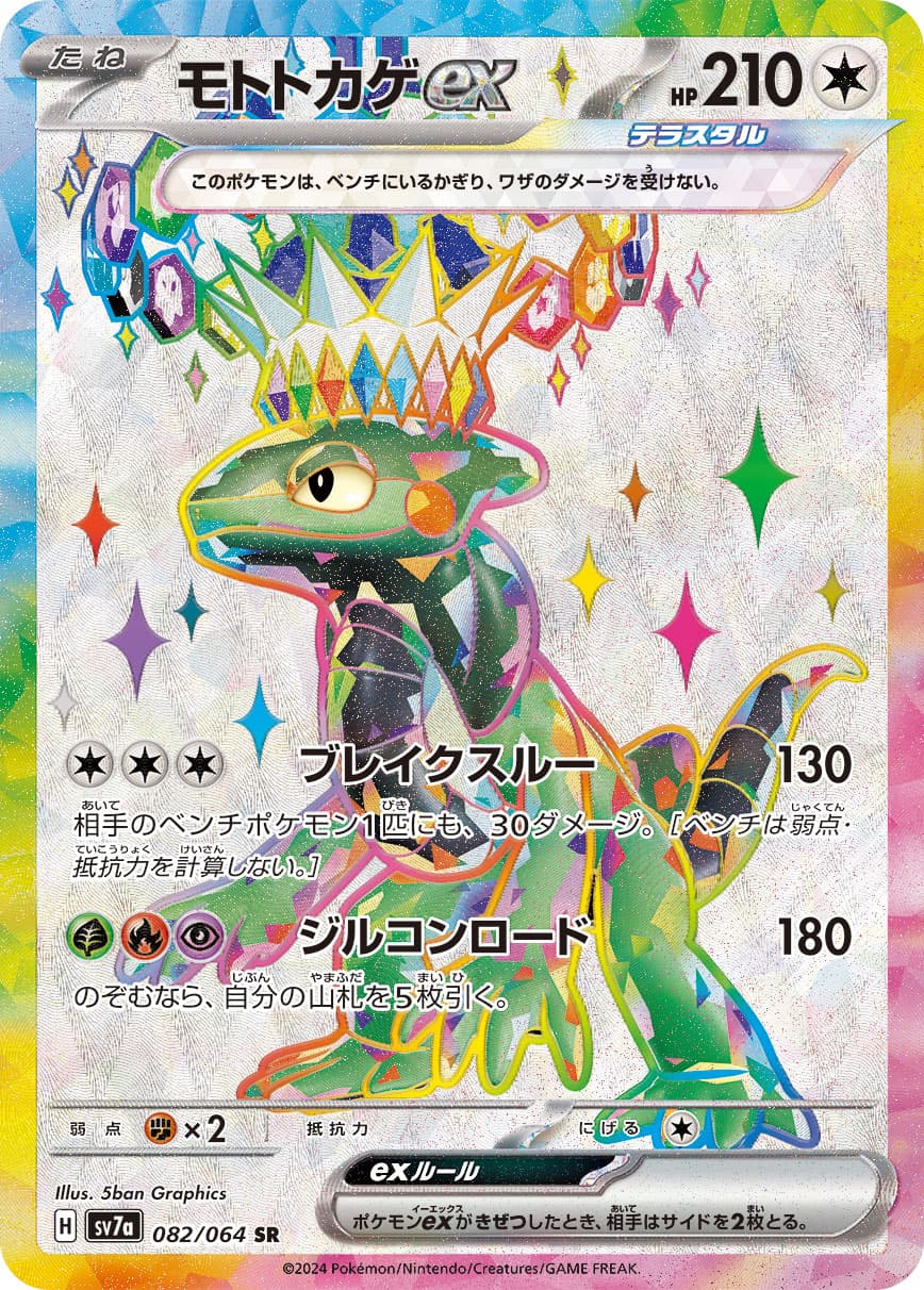 Cyclizar ex - 082/064